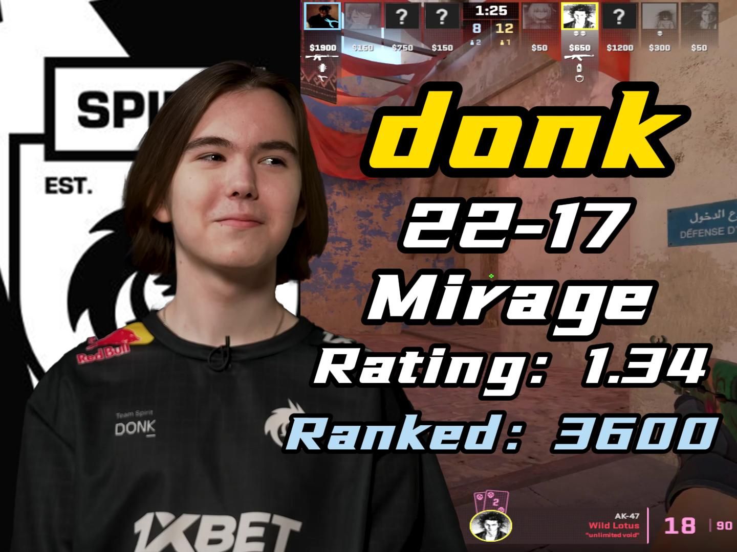 LECW1D1综述：G2 FNC迎来开门红 VIT首战告负